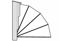 Markies standaard model Markies standaard model